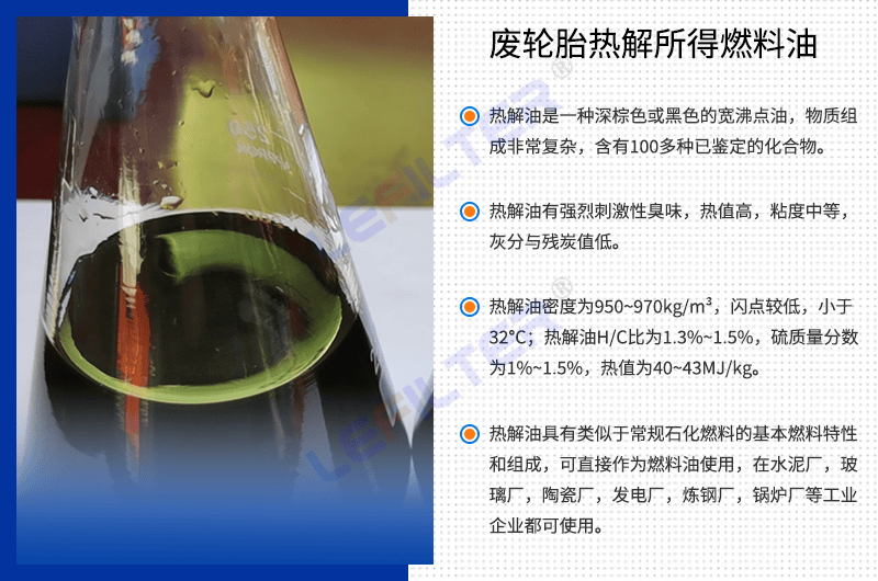 廢輪胎熱裂解油