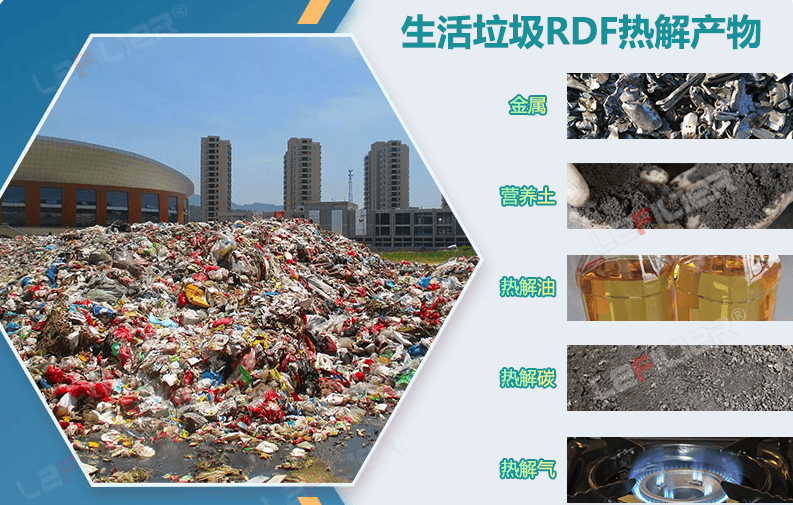 高溫裂解煉油時脫色對油品會有影響嗎？