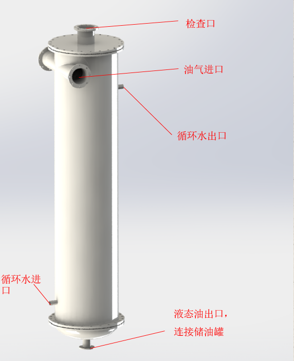 列管式冷凝器