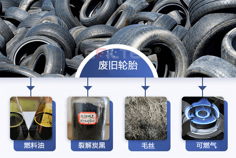 熱解設(shè)備剛性管道與軟連接的搭配原則