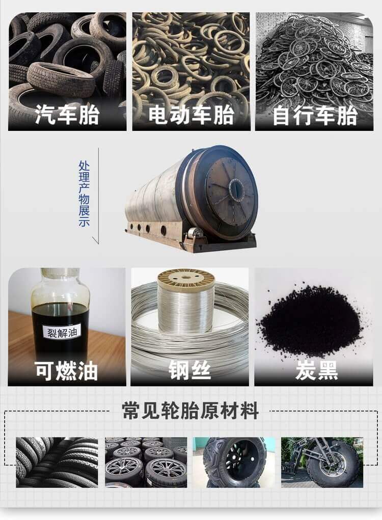 廢輪胎煉油設(shè)備可處理物料