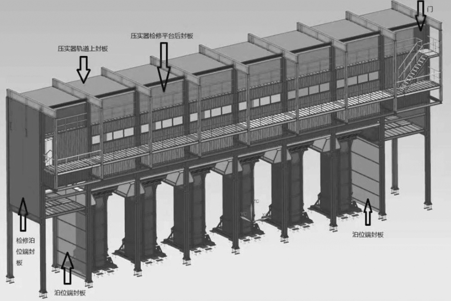 改造后鋼結構作業區域封閉隔斷圖